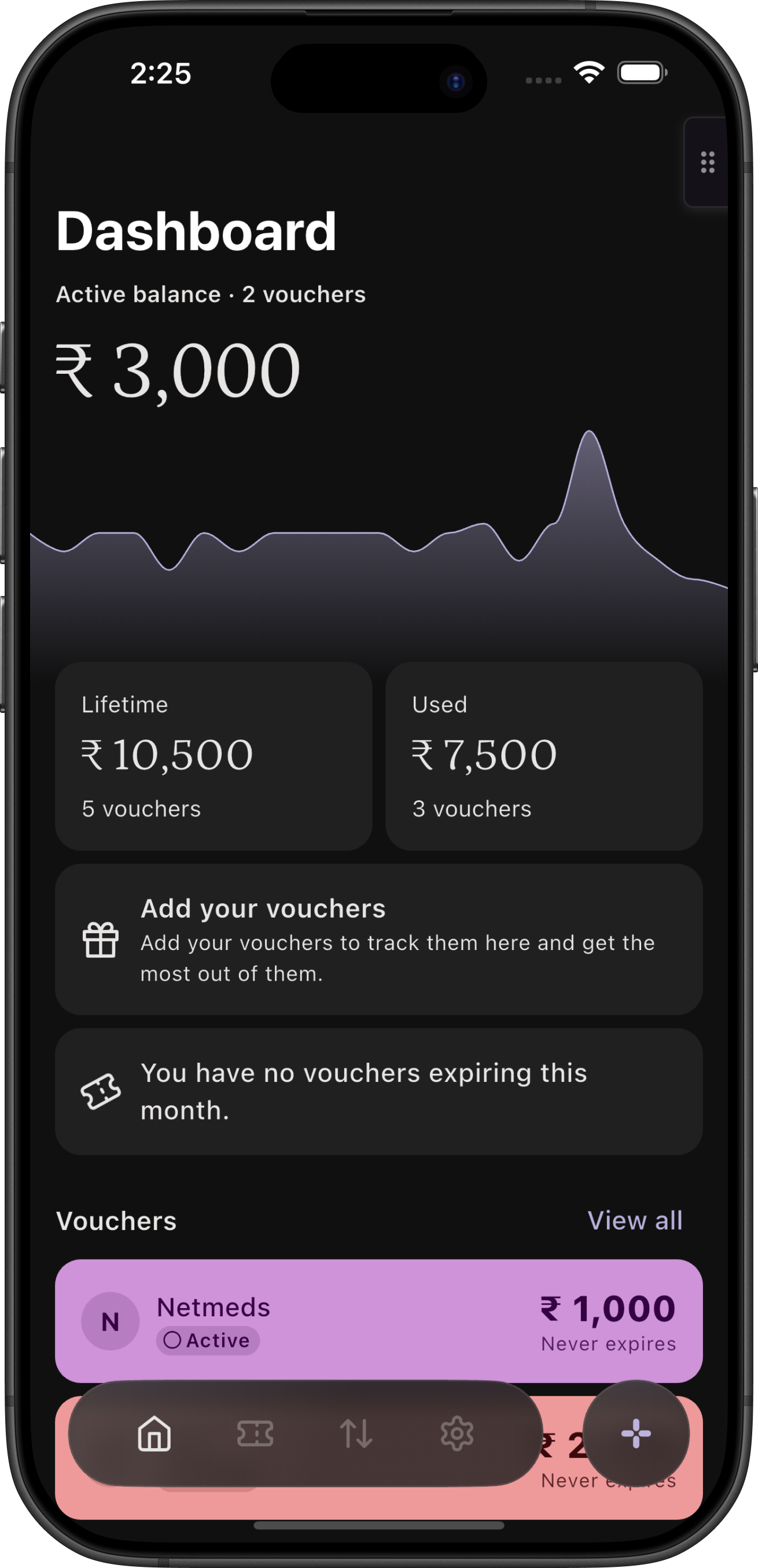 Vouchy App Dashboard showing voucher management interface